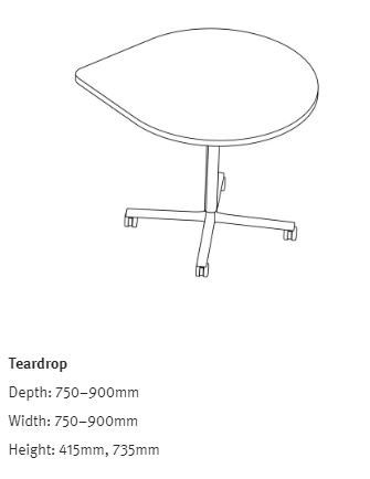 item_proto