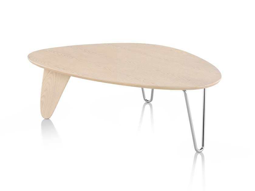 item_proto