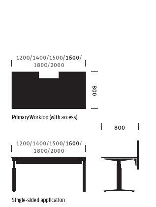 item_proto