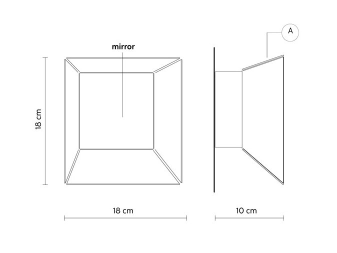 item_proto