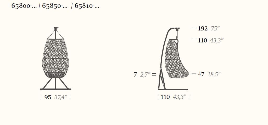 item_proto