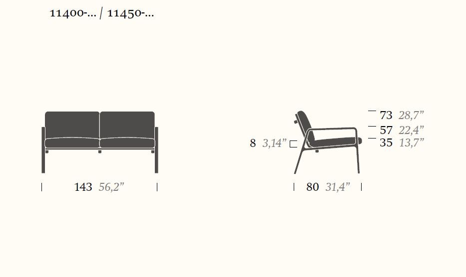 item_proto