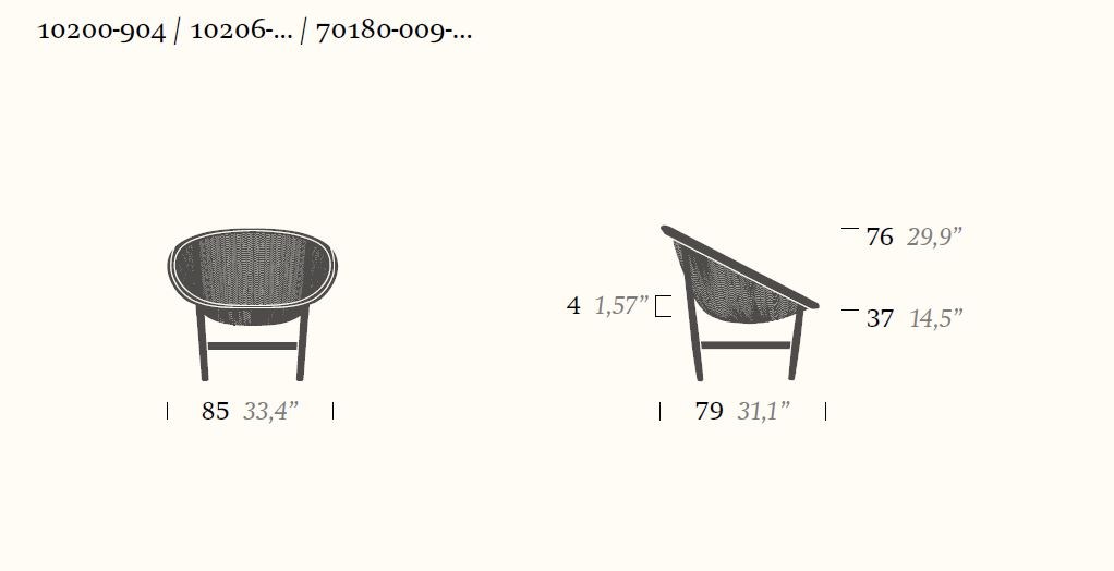 item_proto