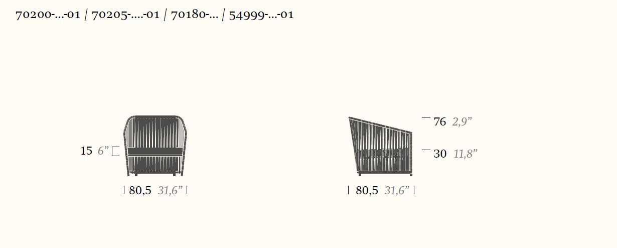 item_proto