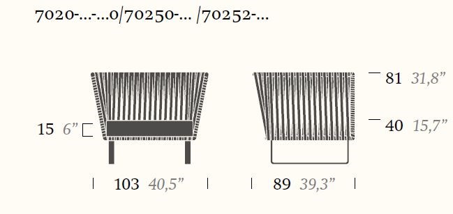 item_proto