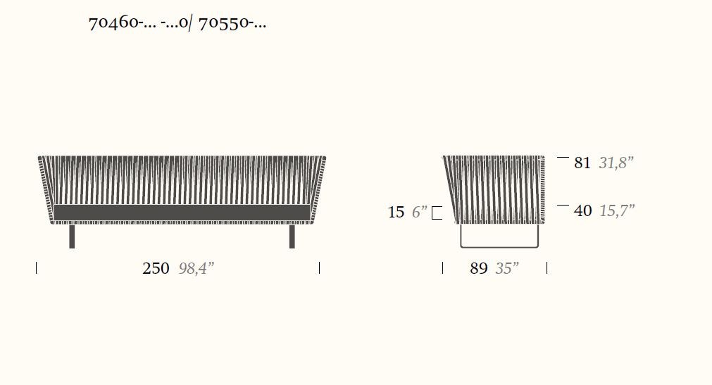 item_proto