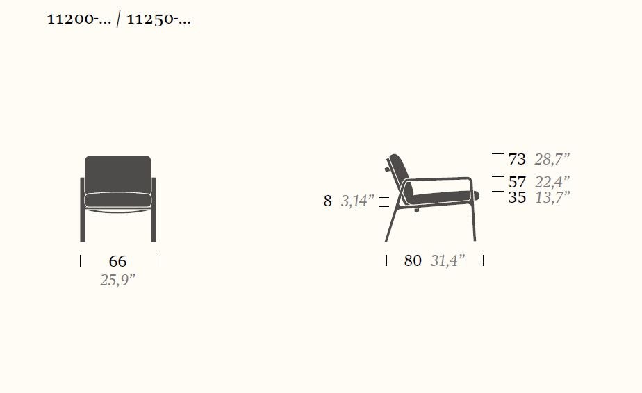 item_proto