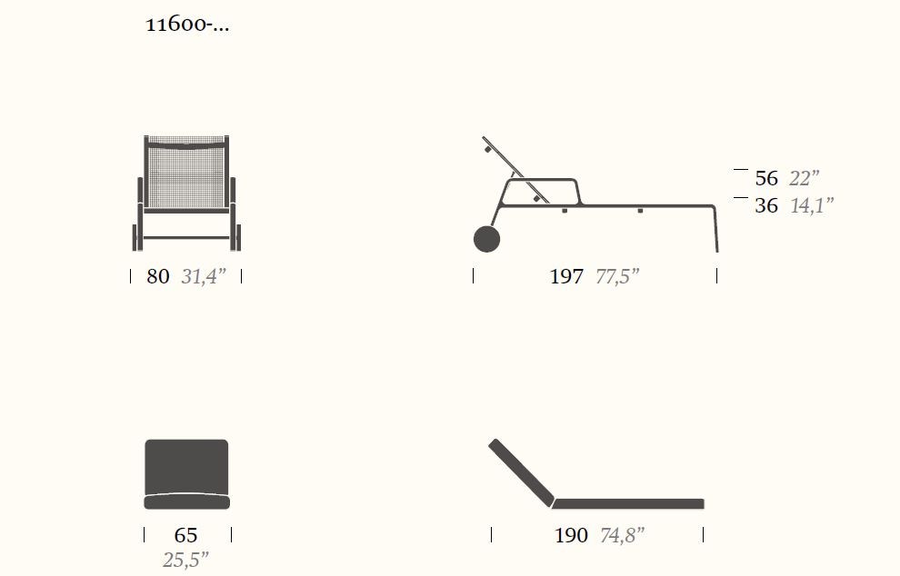 item_proto