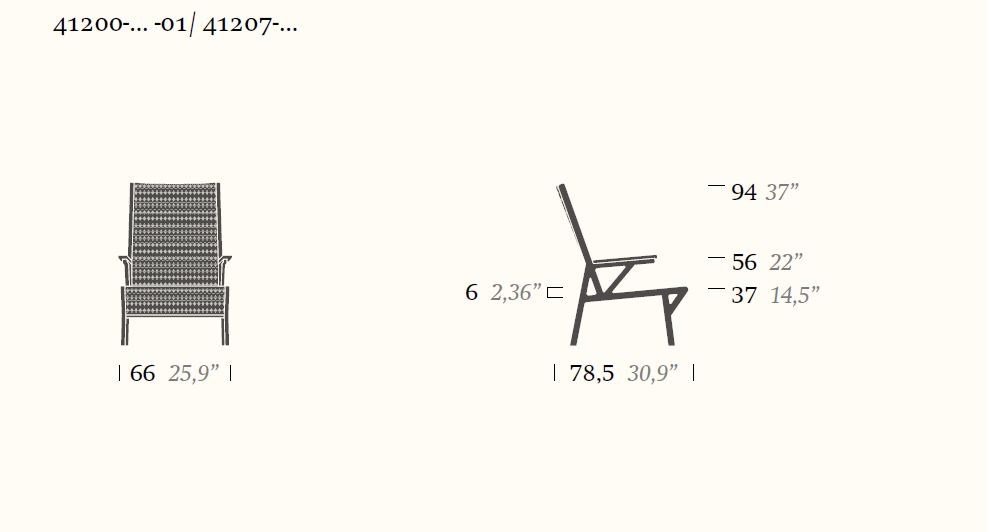 item_proto