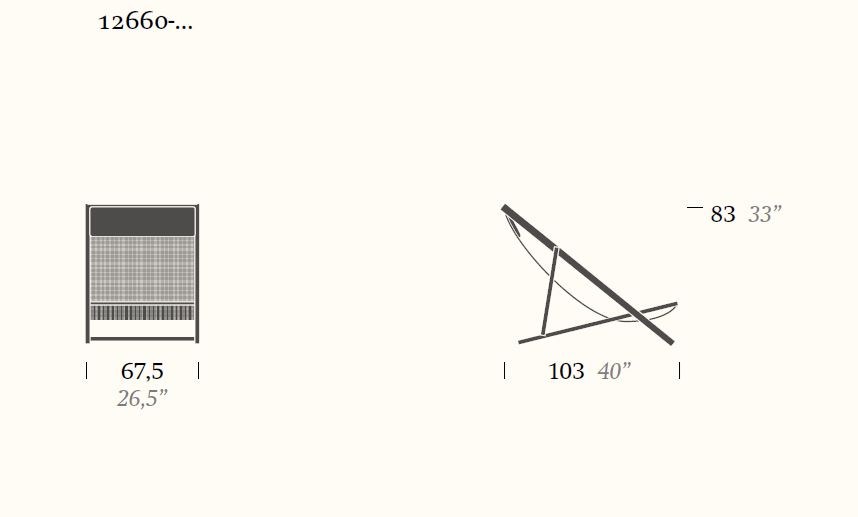 item_proto