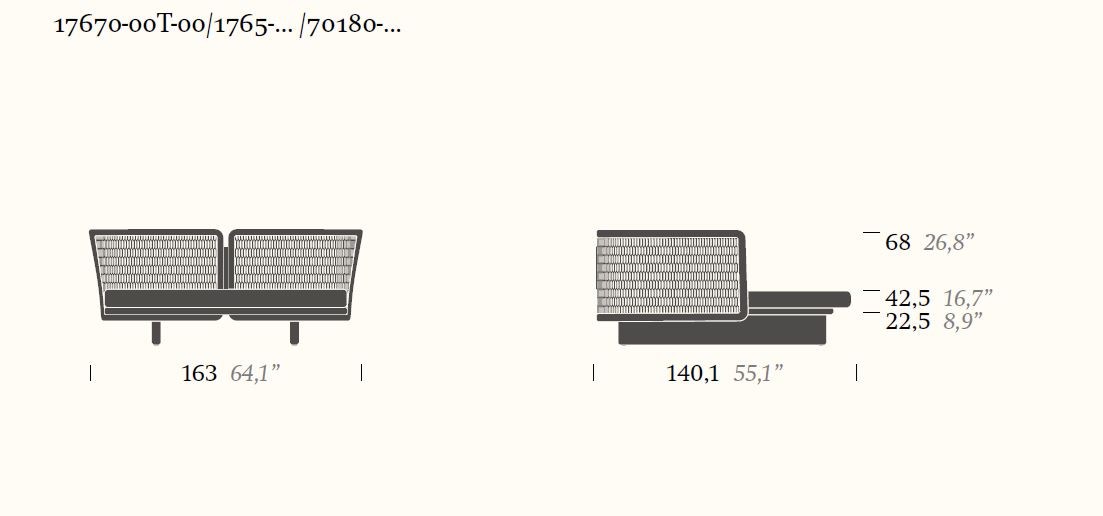 item_proto