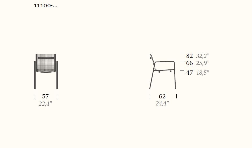 item_proto
