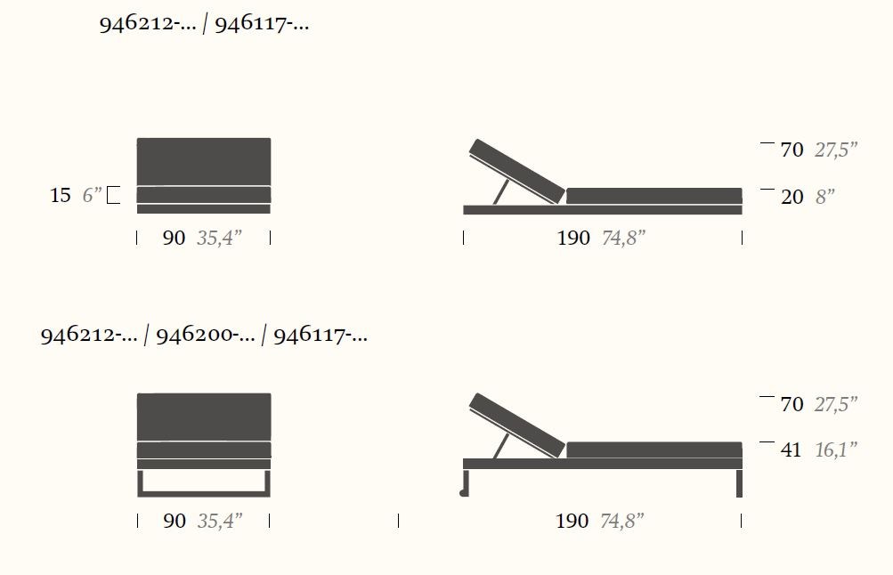 item_proto