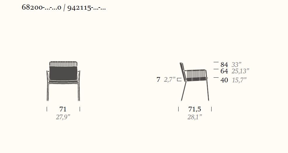 item_proto