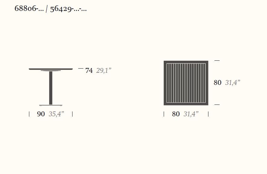 item_proto