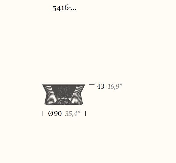item_proto
