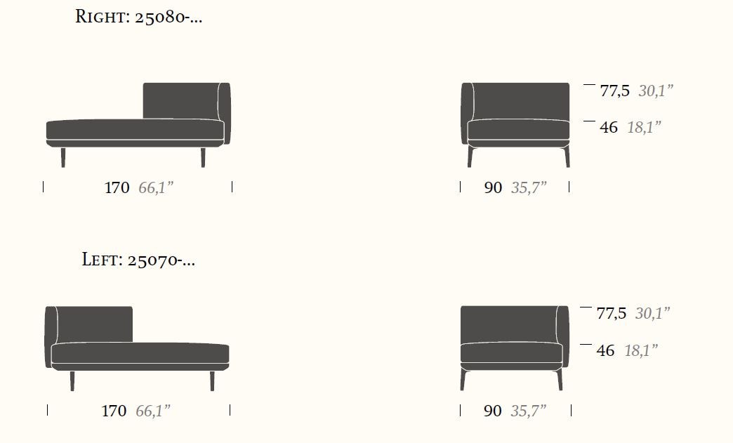 item_proto