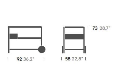 item_proto