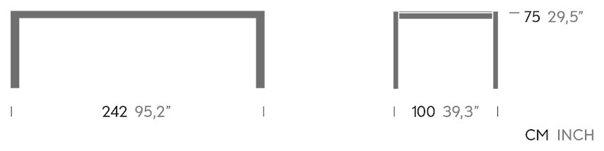 item_proto