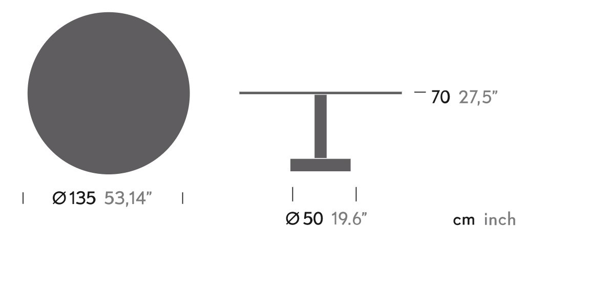 item_proto