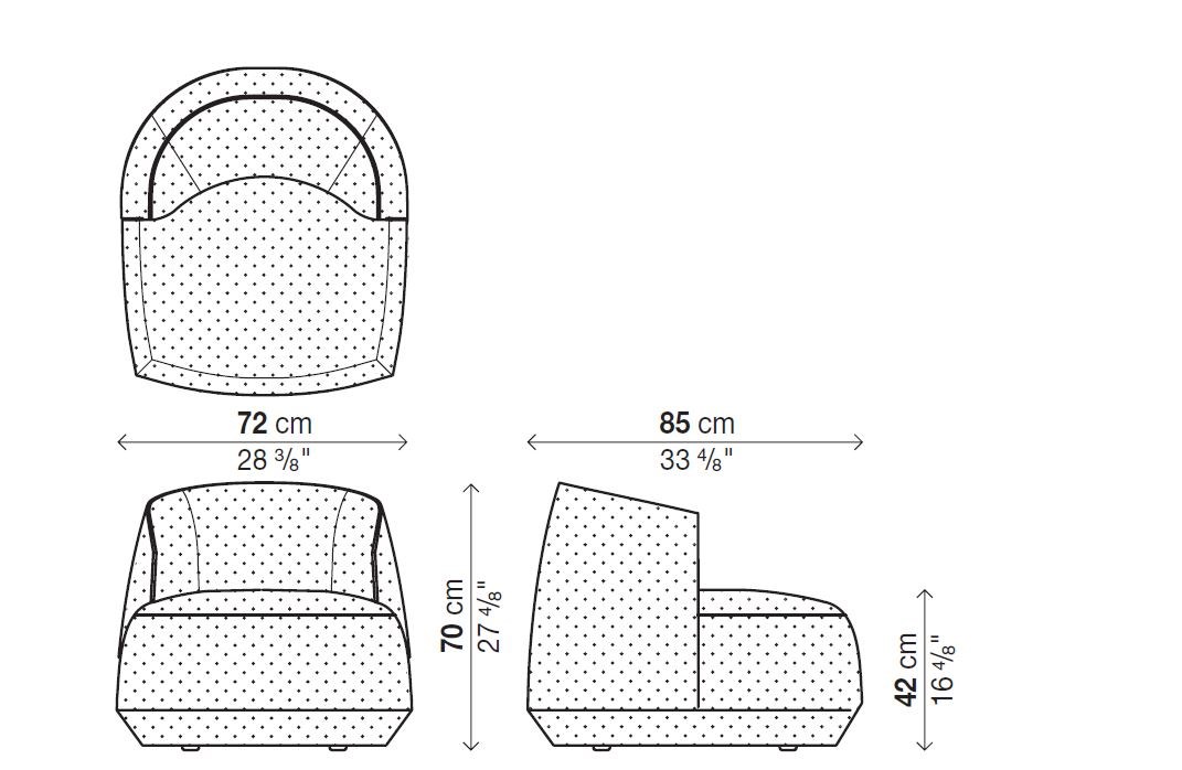 item_proto