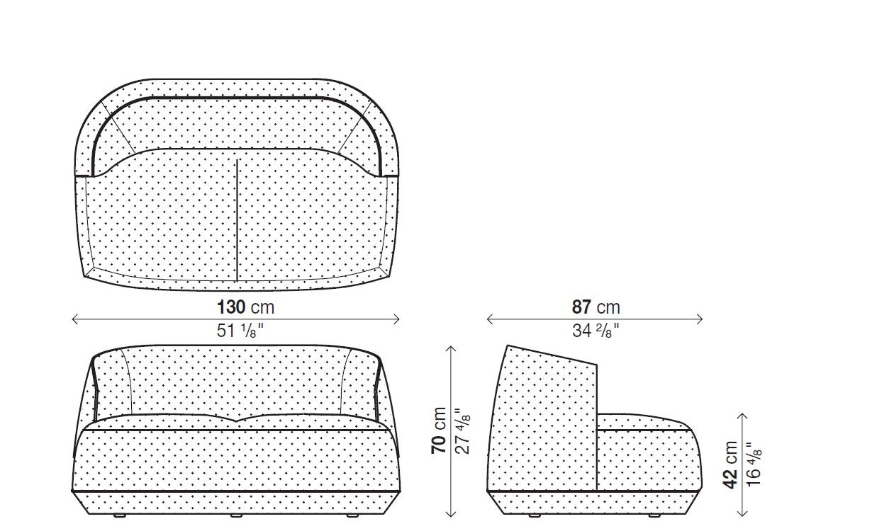 item_proto