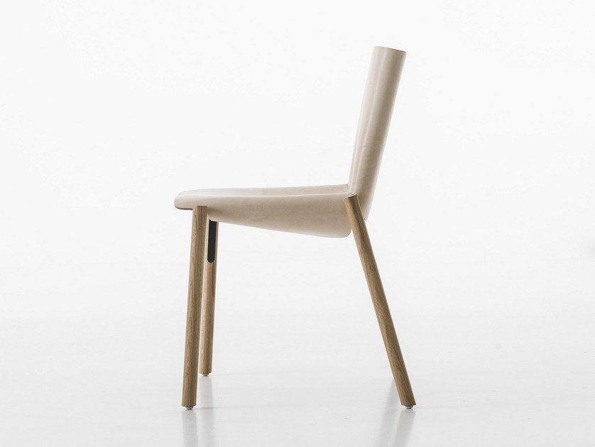 item_proto
