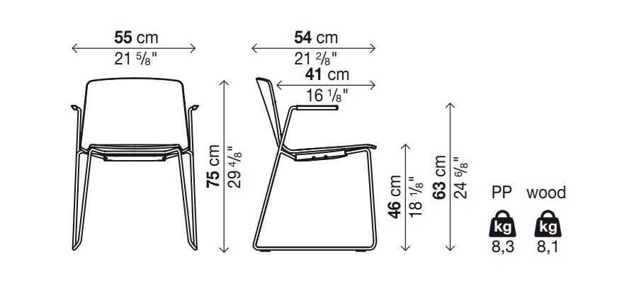 item_proto