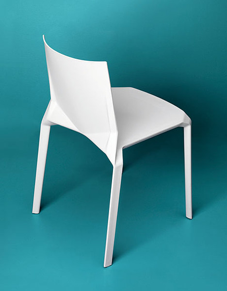 item_proto