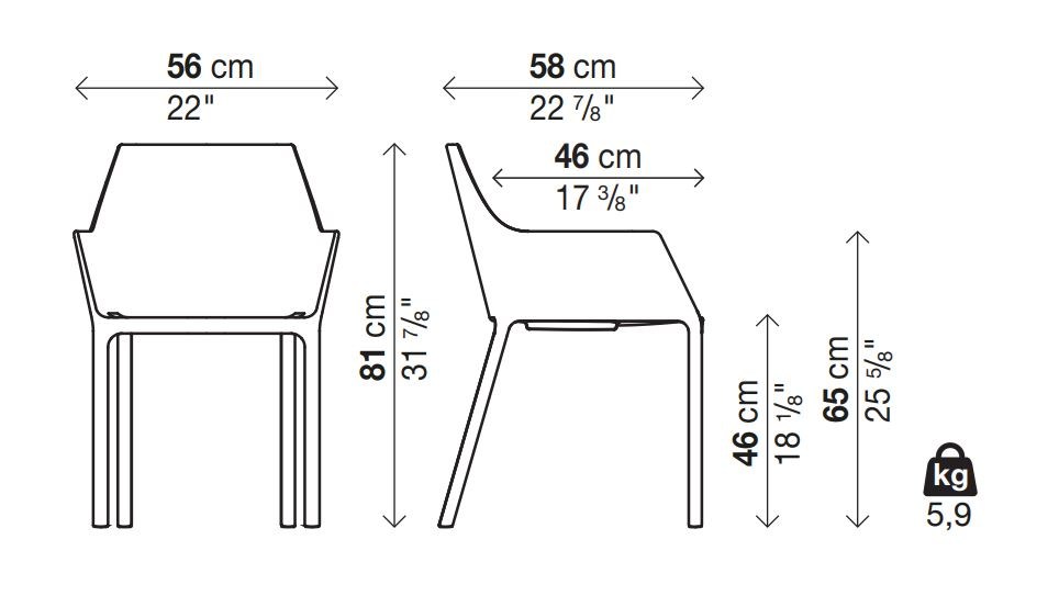item_proto
