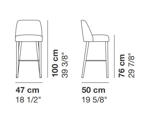 item_proto