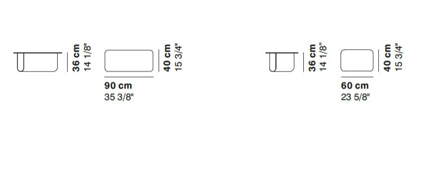 item_proto
