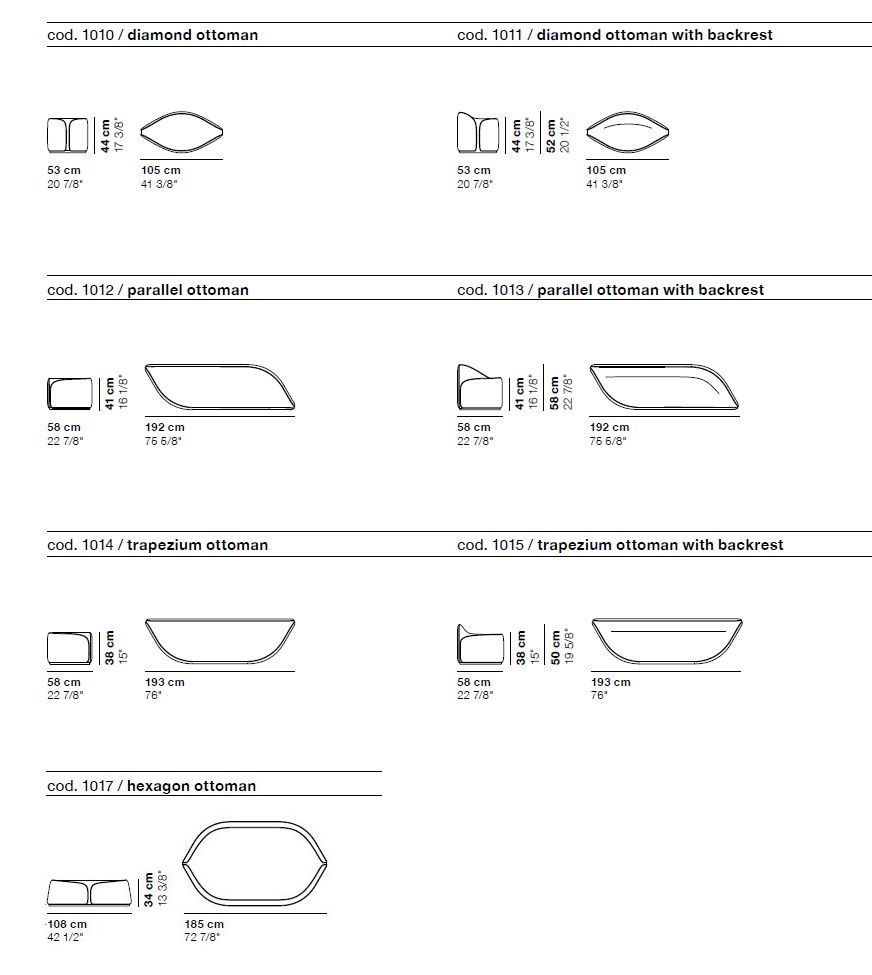 item_proto