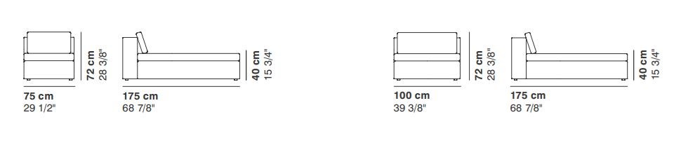 item_proto