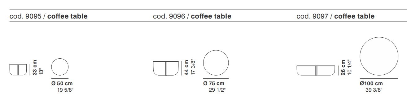 item_proto
