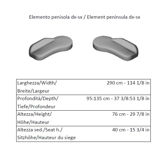 item_proto