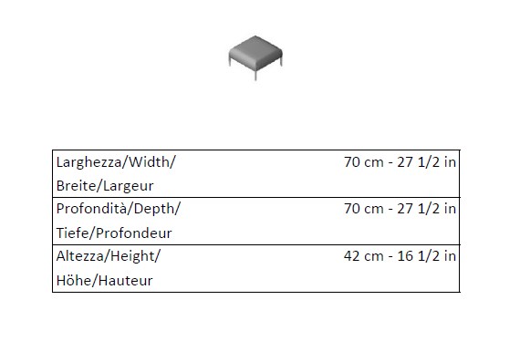 item_proto