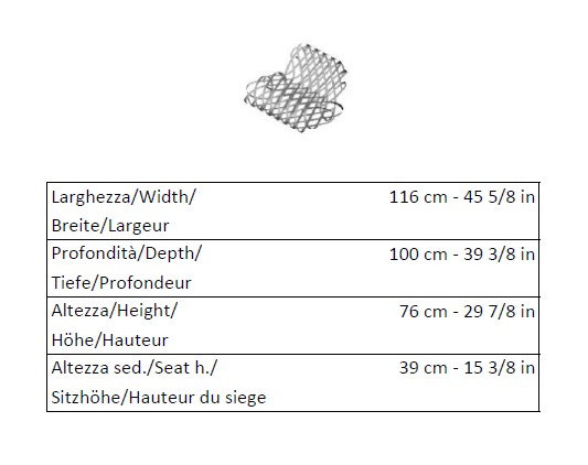 item_proto