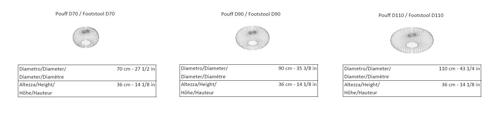 item_proto