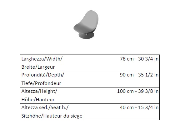 item_proto