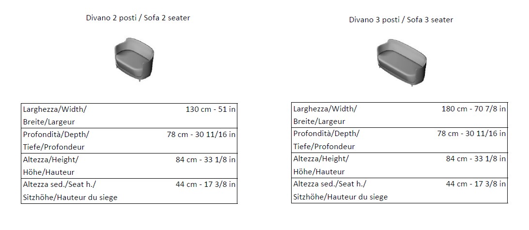 item_proto