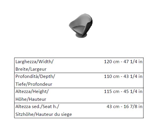 item_proto