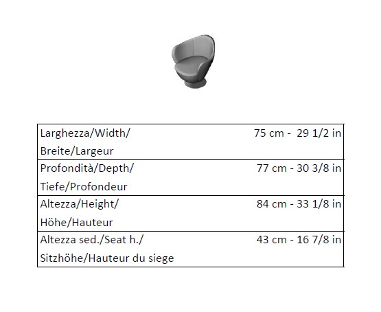item_proto