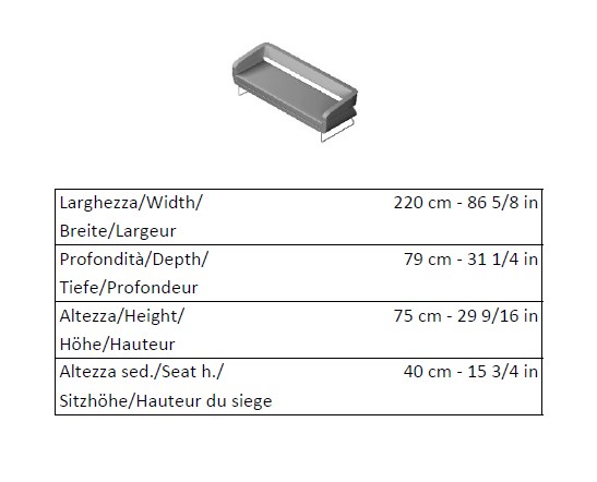 item_proto