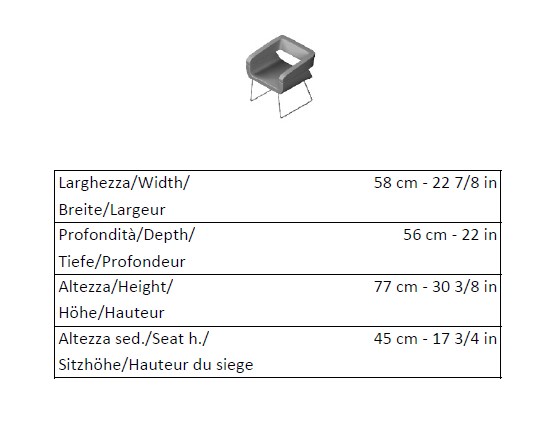 item_proto