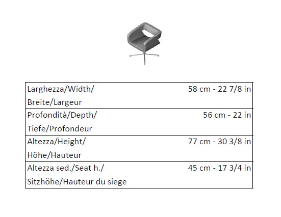 item_proto