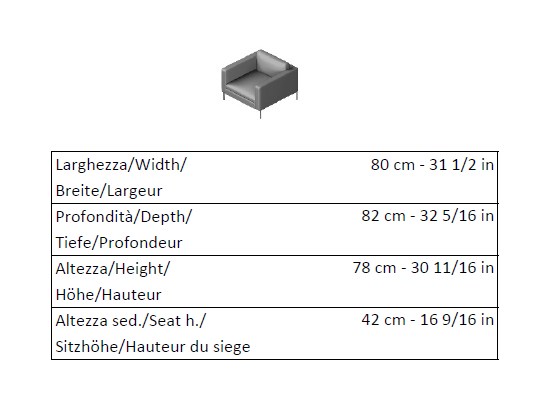 item_proto