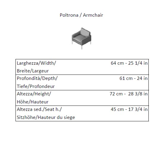item_proto