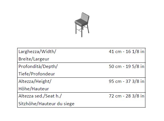 item_proto