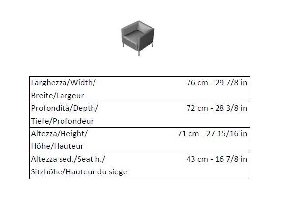 item_proto